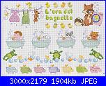 Accappatoi, bagnetto ecc. bimbi-9-jpg
