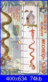 Metri misura Bimbi-jungle-book-hightchart-jpg
