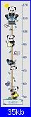 Metri misura Bimbi-medidor-pandas-jpg