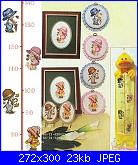 Metri misura Bimbi-seasonal-children-hightchart-jpg