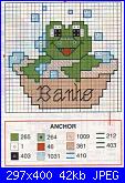 Accappatoi, bagnetto ecc. bimbi-97-jpg