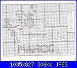 Quadri nascita-cuscinetto-nascita-m-3-jpg