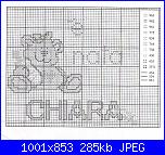 Quadri nascita-cuscinetto-nascita-f-2-jpg