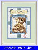 quadri nascita-dimensions-73127-bunny-n-bear-birth-record-jpg