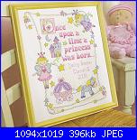 Quadri nascita-princess_birth_record-jpg