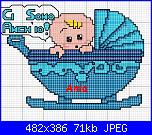 Quadri nascita-carrozzina-boy-jpg