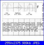 Quadri nascita-1045693352250-jpg