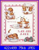 Quadri nascita-dmc-k1693-cc-girl-birth-sampler-jpg