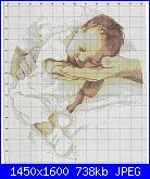 Quadri nascita-pt-jpg