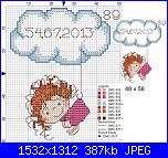 Quadri nascita-bambina-natale-jpg