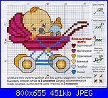 Quadri nascita-96527019_large_942%5B1%5D-jpg