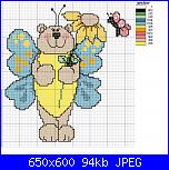 Bambini-orso-farfalla-jpg
