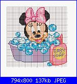 Accappatoi, bagnetto ecc. bimbi-bagnetto_minnie-jpg
