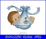 Quadri nascita-cover-2-jpg