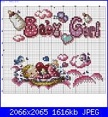 Quadri nascita-img_20210114_145336-jpg