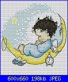 Quadri nascita-cover-jpg