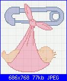 Bambini-fiocco-nascita-jpg