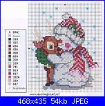 bavaglini natalizi-untitled57-jpg