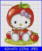 Schemi Hello Kitty-apple_kitty-1-jpg