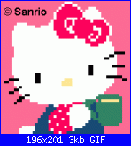 Schemi Hello Kitty-hk2x-1-gif