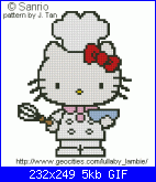 Schemi Hello Kitty-hkchef1x-gif