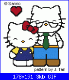 Schemi Hello Kitty-hkdad1x-gif