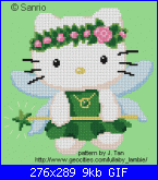 Schemi Hello Kitty-hkfor1x-gif