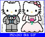 Schemi Hello Kitty-hkwed1xp-1-gif