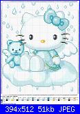 Schemi Hello Kitty-kitty-azzurro-jpg