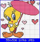 Looney Tunes: Titti / Tweety, Gatto Silvestro-ombrello_titty-jpg