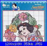 Biancaneve e sette nani-biancaneve24-jpg