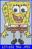 spongebob-spongebob-jpg