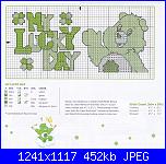 Care Bears (Gli orsetti del cuore)-bavaglini-jpg