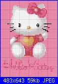 Schemi Hello Kitty-hello-kitty-6-jpg