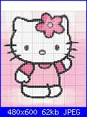 Schemi Hello Kitty-hello-kitty-jpg