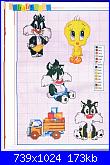 Looney Tunes: Titti / Tweety, Gatto Silvestro-silvestro-jpg