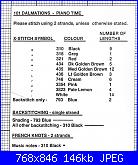 Counted Cross Stitch Kit - Disney's 101 Dalmatians-disney-catalog-101-dalmations-piano-time-3-jpg