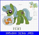 Zodiaco Little Pony-poni-pesci-rid-jpg