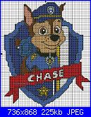 Paw Patrol-aa3fbf0a980d12f6e943eceb0ec81060-jpg
