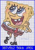 spongebob-0-2-jpg