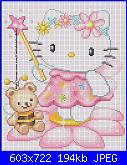 Schemi Hello Kitty-hello-kitty-jpg