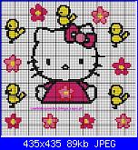 Schemi Hello Kitty-kitty-jpg