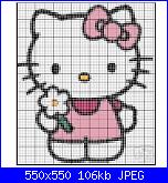Schemi Hello Kitty-22-jpg