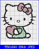 Schemi Hello Kitty-25-jpg