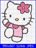 Schemi Hello Kitty-hk2-jpg