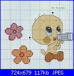 Looney Tunes: Titti / Tweety, Gatto Silvestro-titti4-jpg