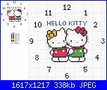 Schemi Hello Kitty-kitty-jpg
