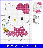 Schemi Hello Kitty-kitty-3-jpg