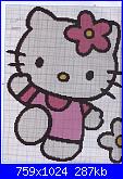 Schemi Hello Kitty-baby-el_mundo_de_-jpg