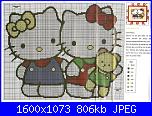 Schemi Hello Kitty-revista-hello-kitty-2-jpg